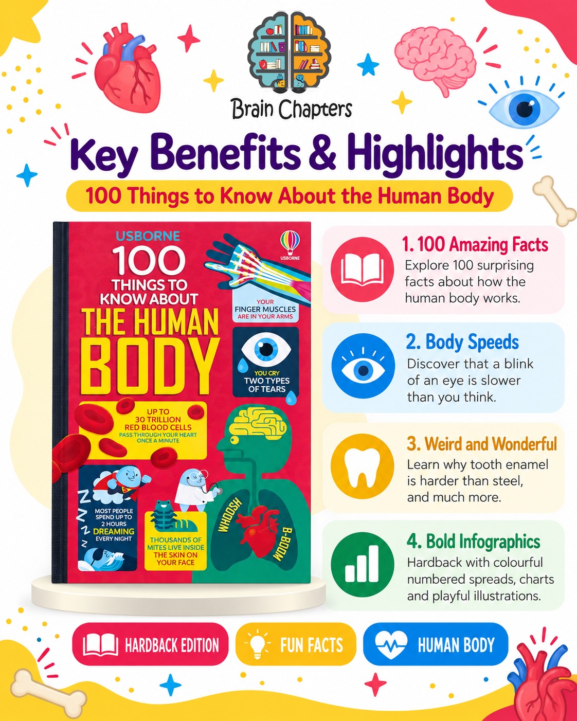 Key benefits and highlights of 100 Things to Know About the Human Body