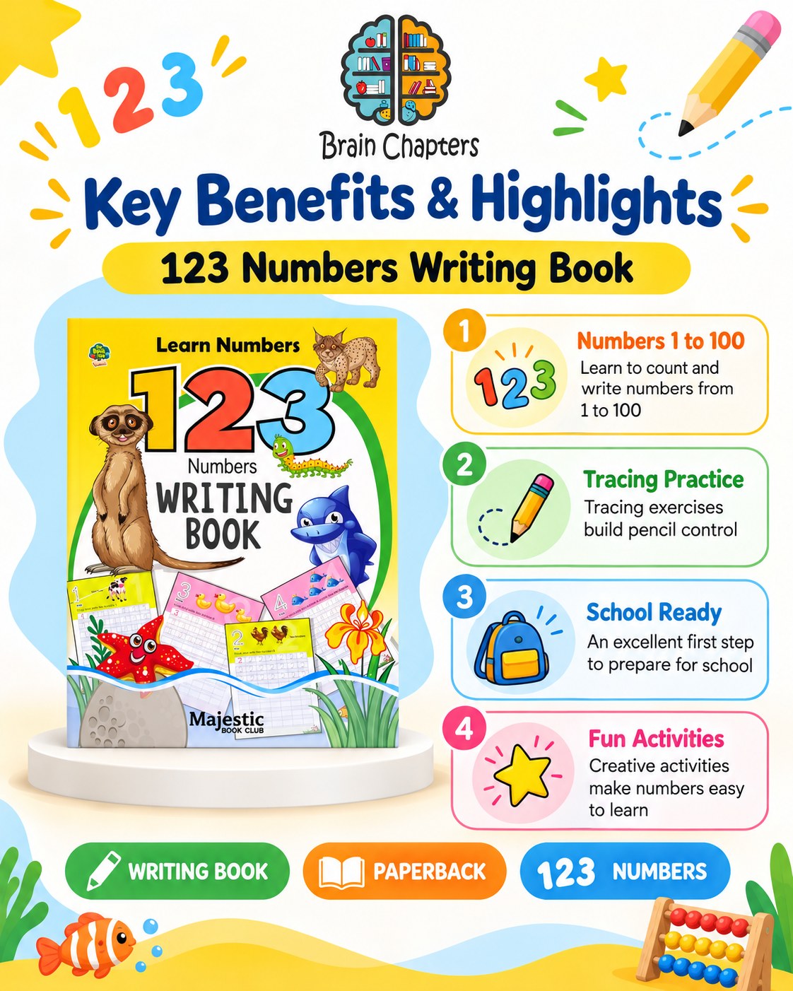 Key benefits and highlights of 123 Numbers Writing Book