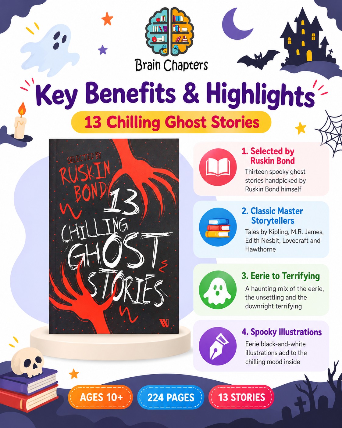 Key benefits and highlights of 13 Chilling Ghost Stories