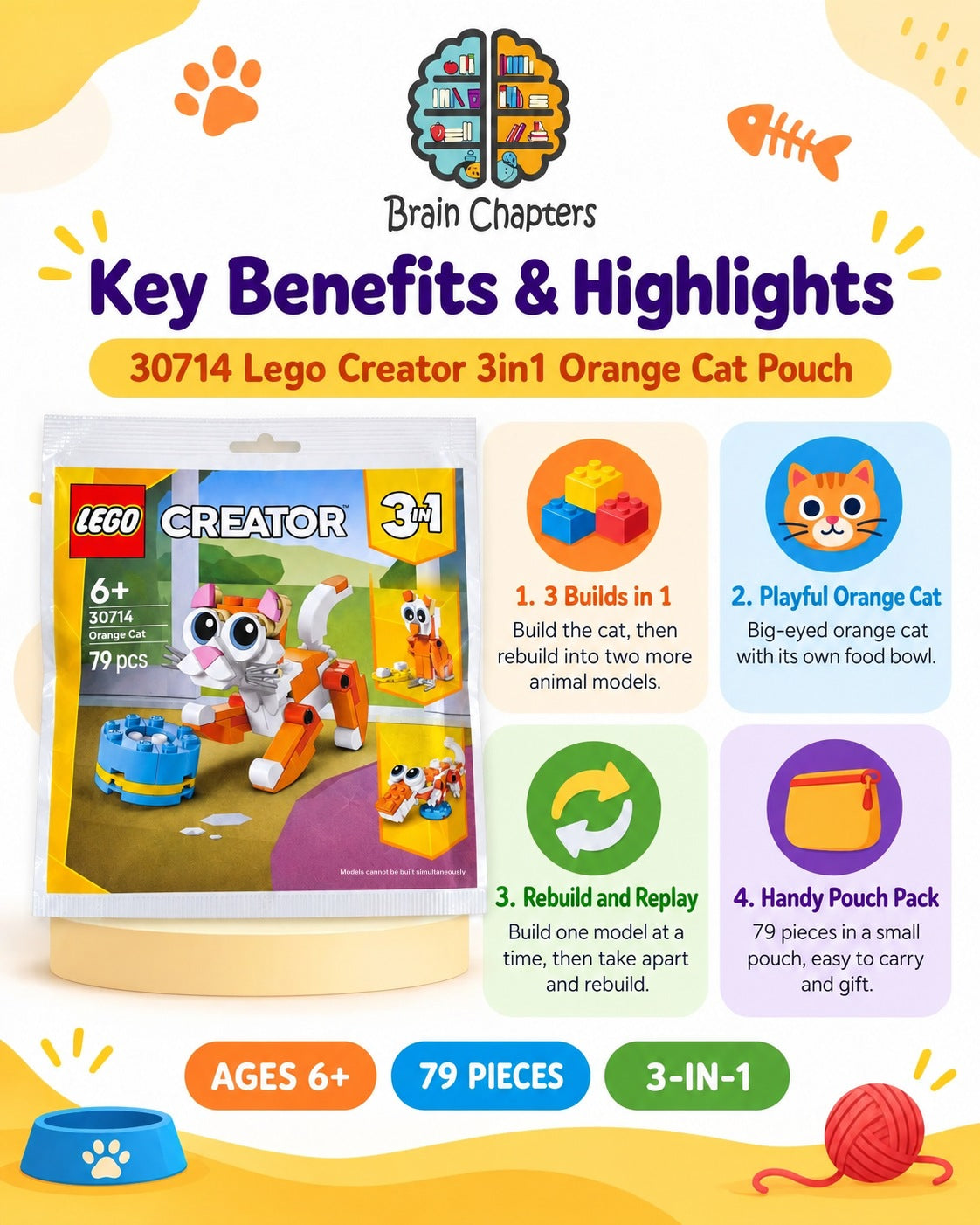 Key benefits and highlights of 30714 Lego Creator 3in1 Orange Cat Pouch