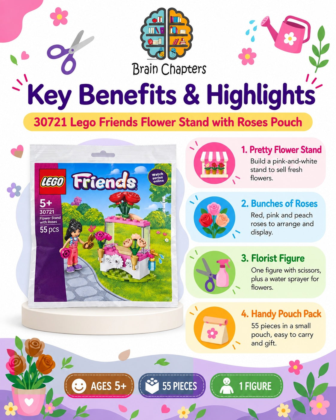 Key benefits and highlights of 30721 Lego Friends Flower Stand with Roses Pouch