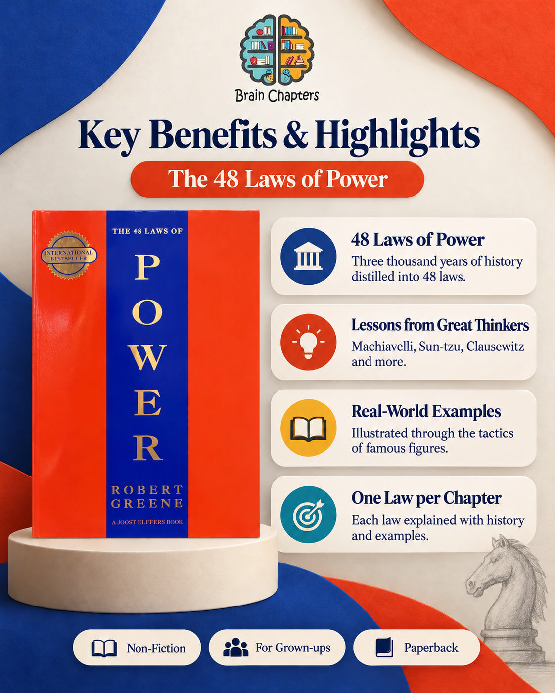 Key benefits and highlights of 48 Laws of Power - A Joost Elffers Book