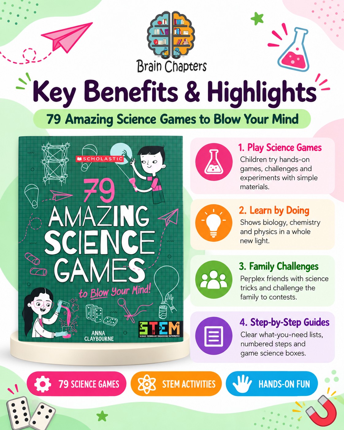 Key benefits and highlights of 79 Amazing Science Games to Blow Your Mind! (STEM in Action)