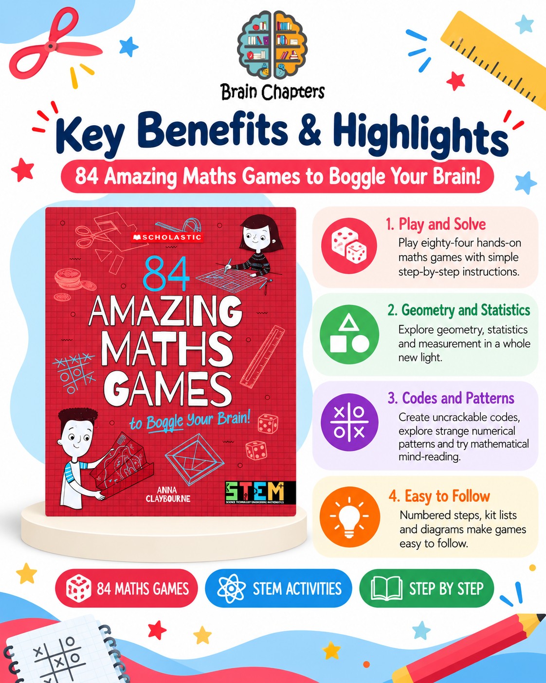 Key benefits and highlights of 84 Amazing Maths Games to Boggle Your Brain!