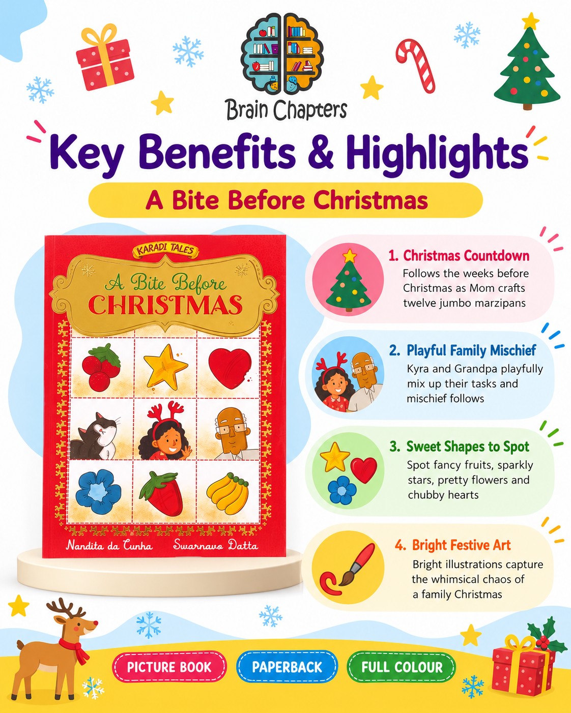 Key benefits and highlights of A Bite Before Christmas