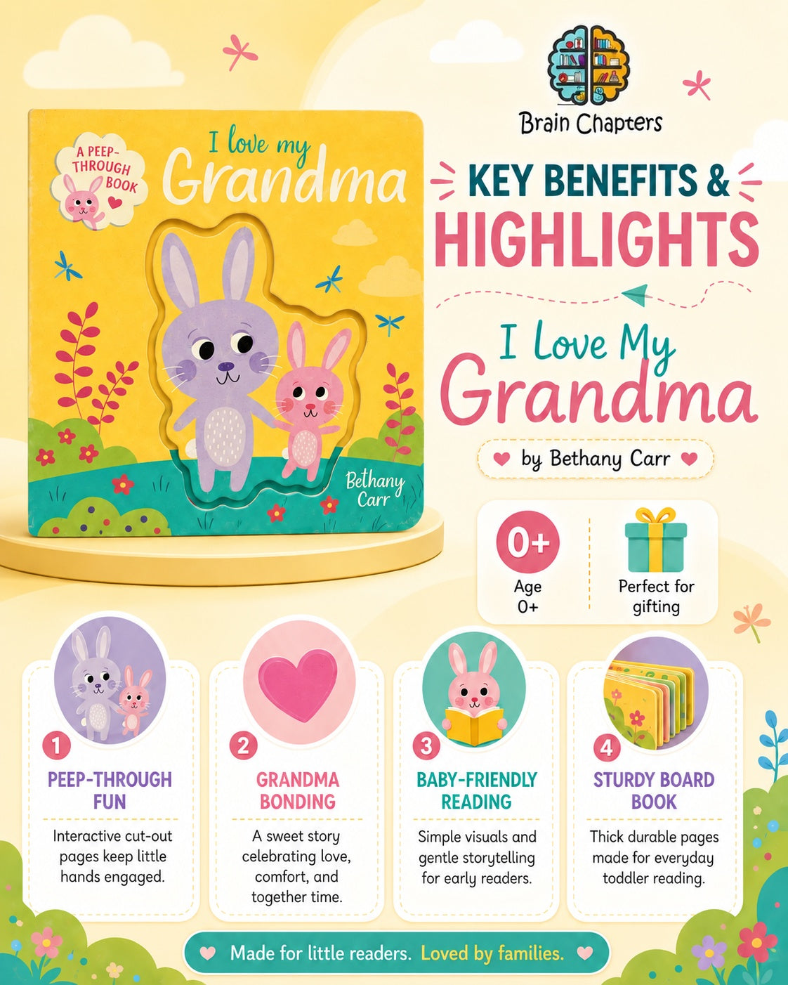 Key benefits and highlights of A Peep Through Book: I Love My Grandma