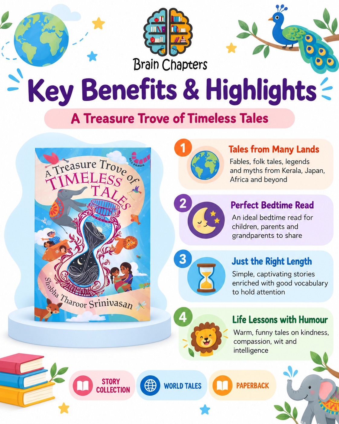 Key benefits and highlights of A Treasure Trove of Timeless Tales