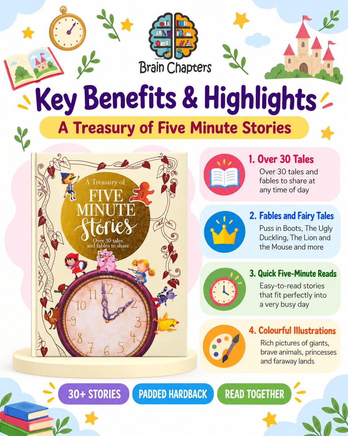 Key benefits and highlights of A Treasury of Five Minute Stories