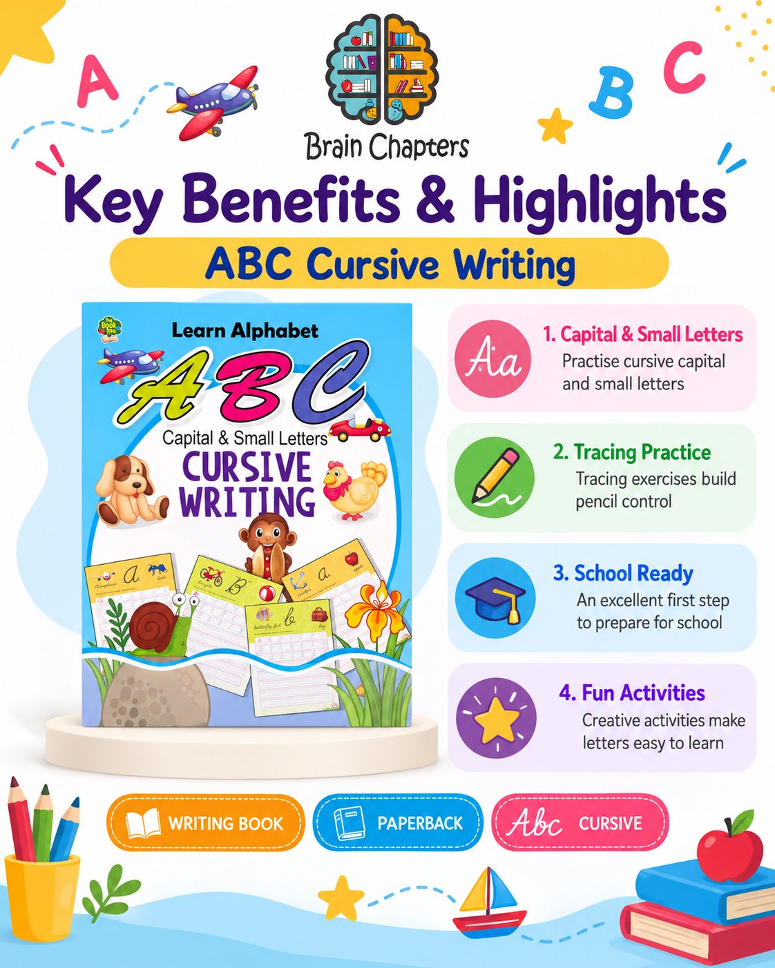Key benefits and highlights of ABC Cursive Writing