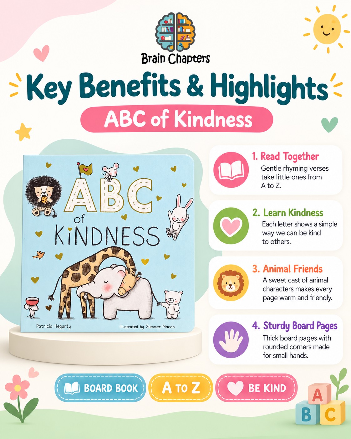 Key benefits and highlights of ABC of Kindness
