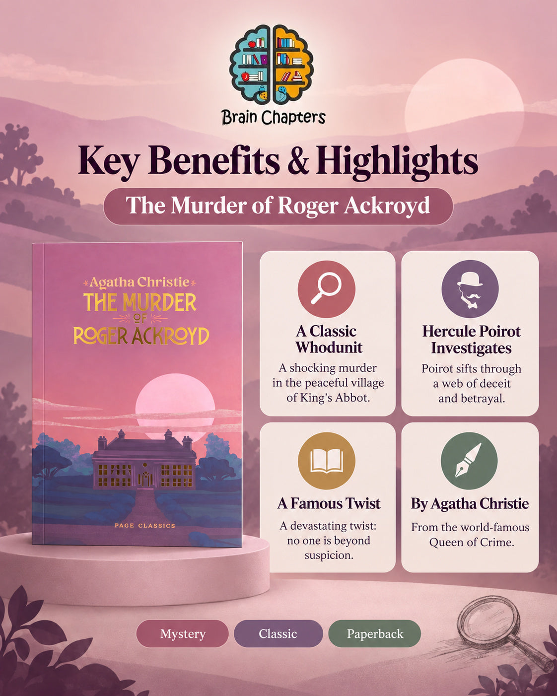 Key benefits and highlights of Agatha Christie - The Murder of Roger Ackroyd