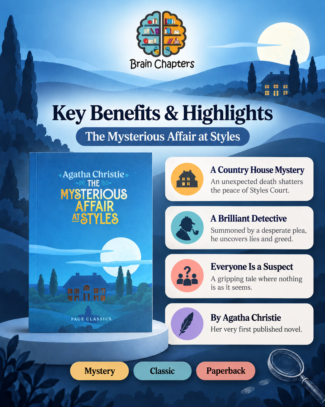 Key benefits and highlights of Agatha Christie - The Mysterious Affair at Styles