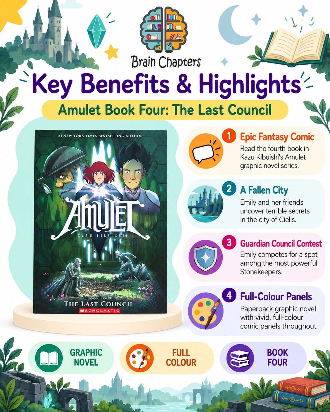 Key benefits and highlights of Amulet Book Four: The Last Council