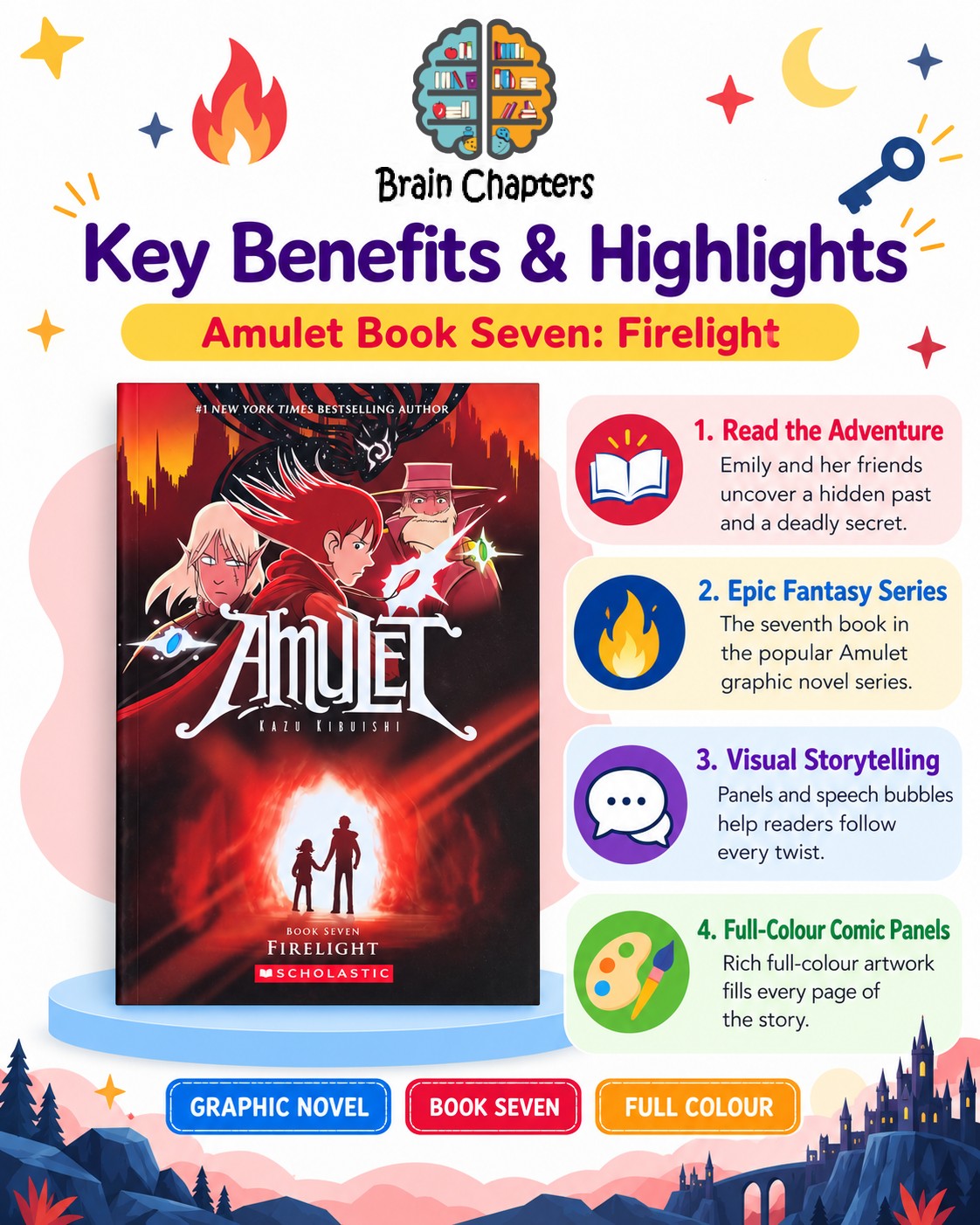 Key benefits and highlights of Amulet Book Seven: Firelight