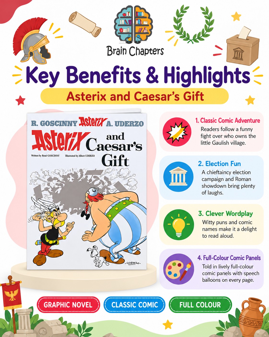 Key benefits and highlights of Asterix and Caesar's Gift