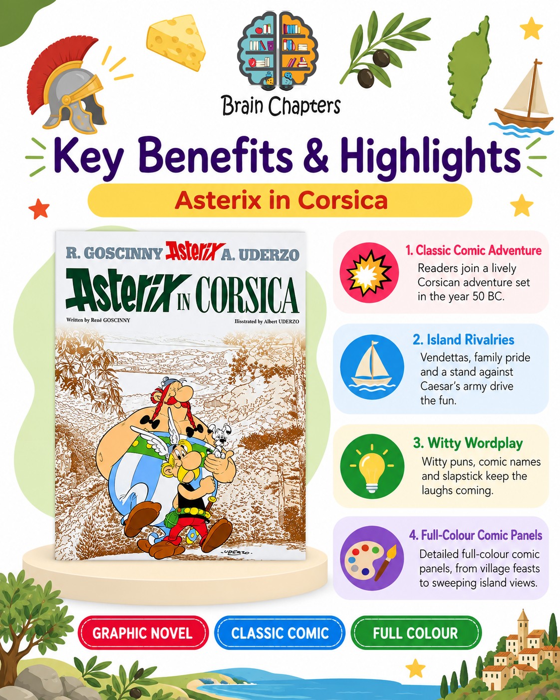 Key benefits and highlights of Asterix in Corsica