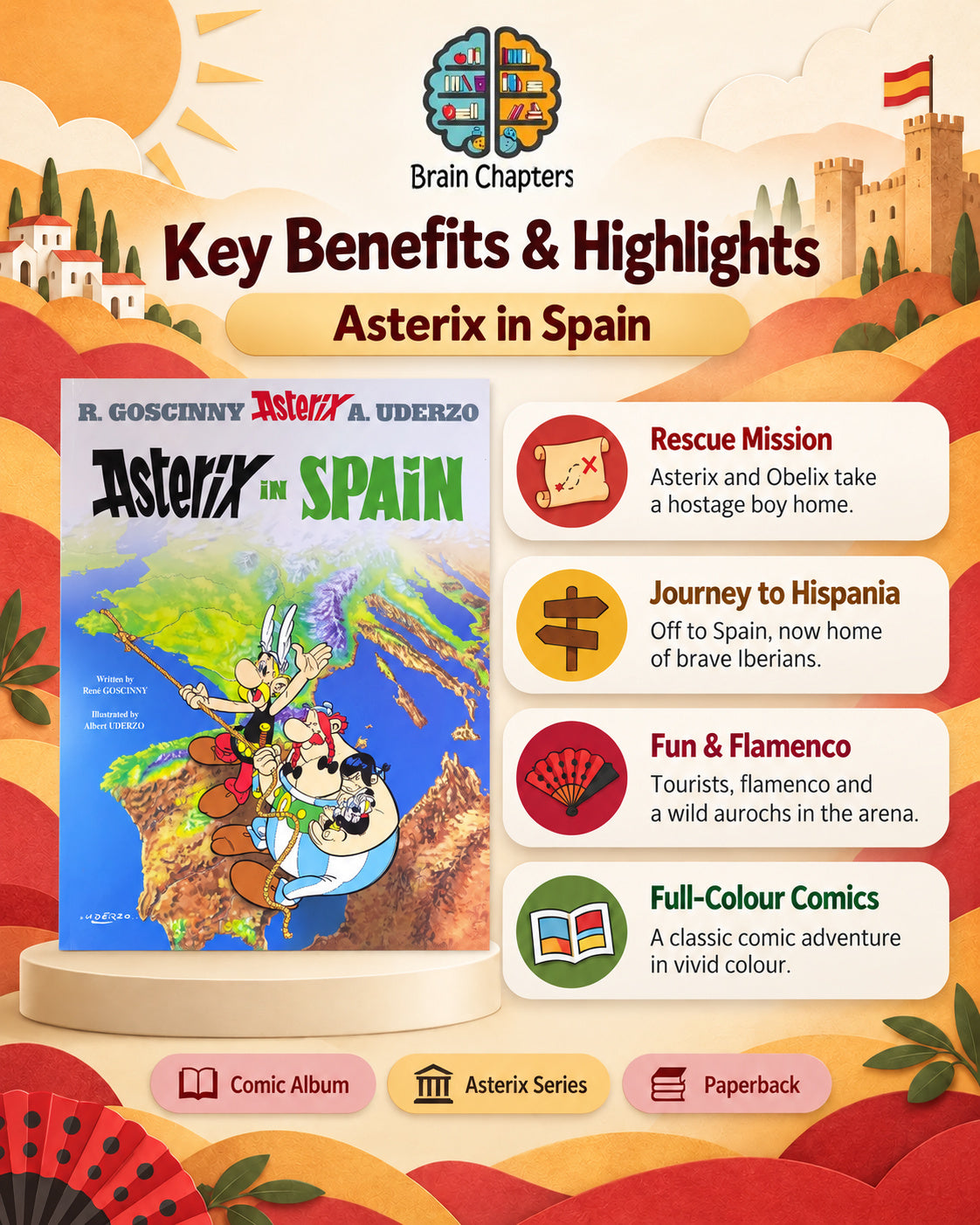 Key benefits and highlights of Asterix in Spain