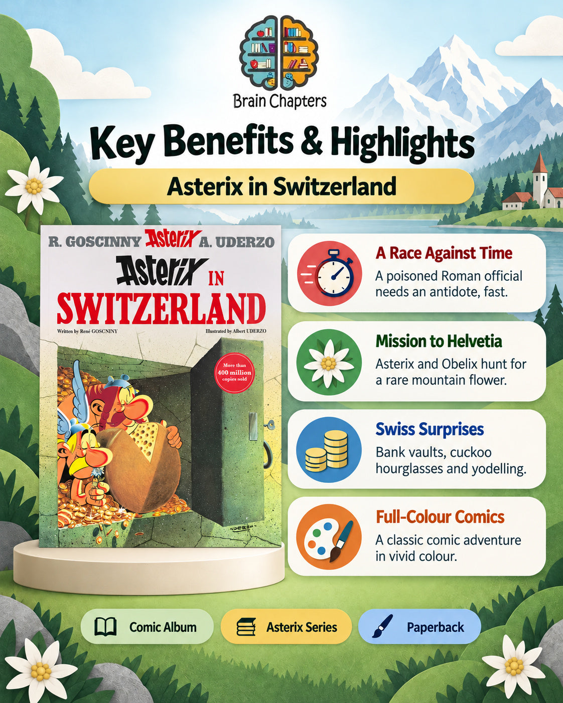 Key benefits and highlights of Asterix in Switzerland