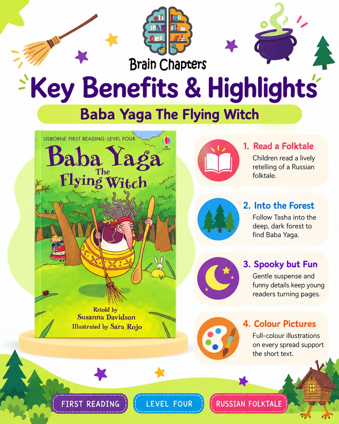 Key benefits and highlights of Baba Yaga The Flying Witch