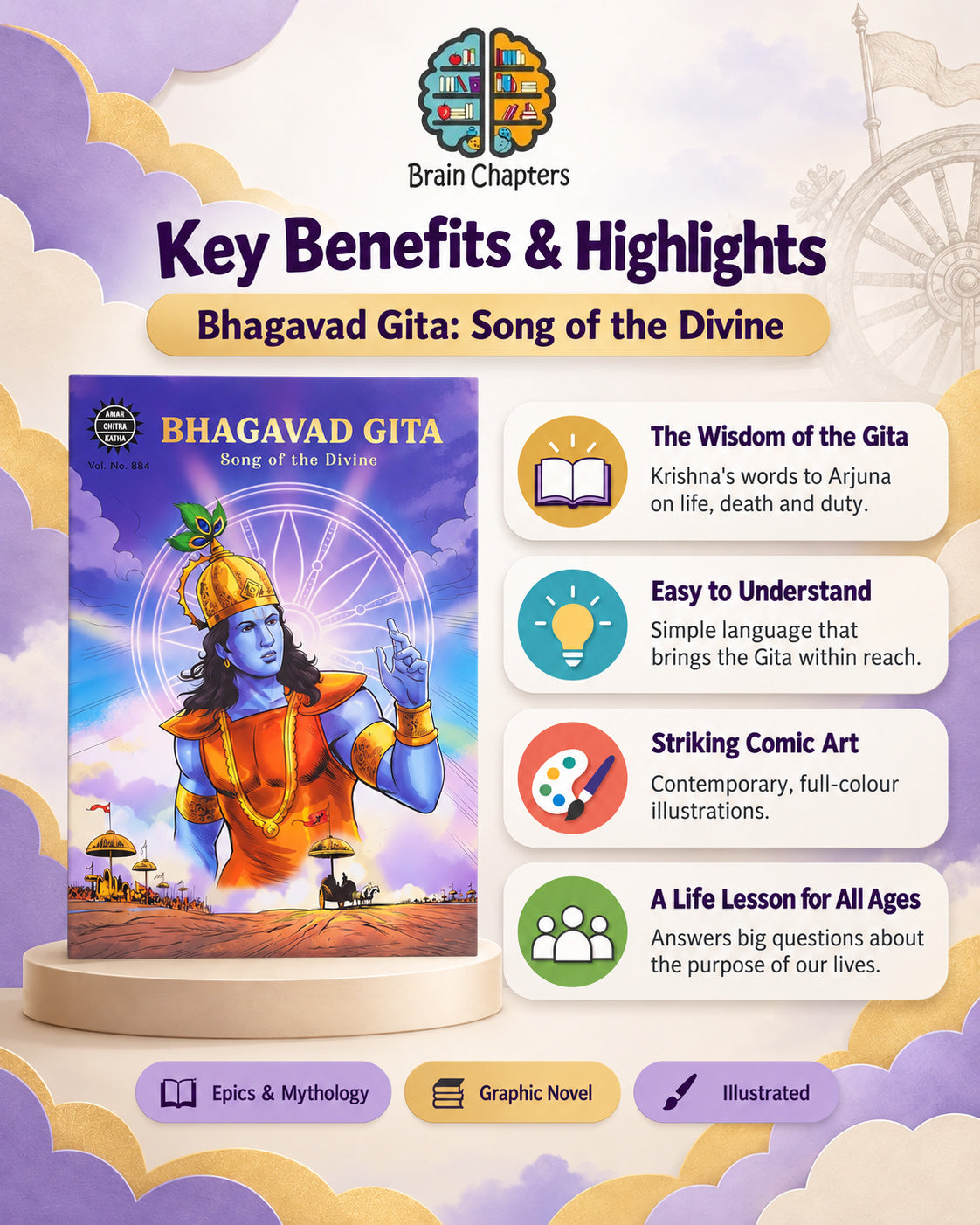 Key benefits and highlights of Bhagavad Gita