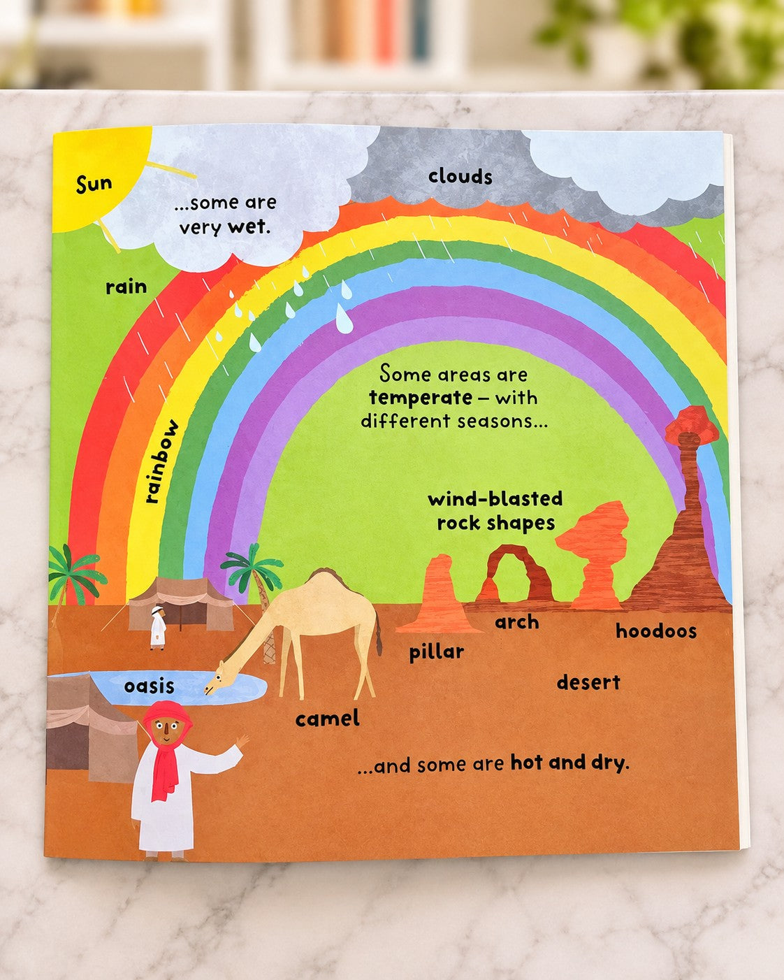 Big Words for Little Experts: Our Planet, inside page 2