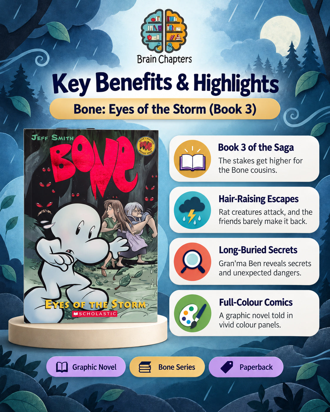 Key benefits and highlights of Bone - Eyes of the Storm (Book 3)