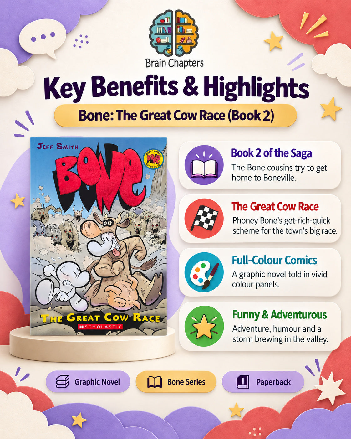 Key benefits and highlights of Bone - The Great Cow Race (Book 2)