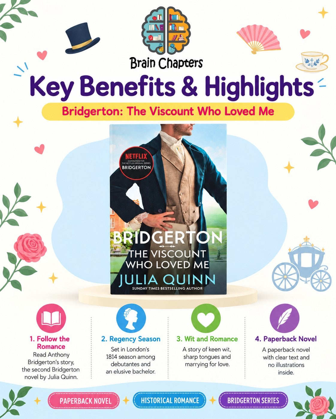 Key benefits and highlights of Bridgerton: The Viscount Who Loved Me