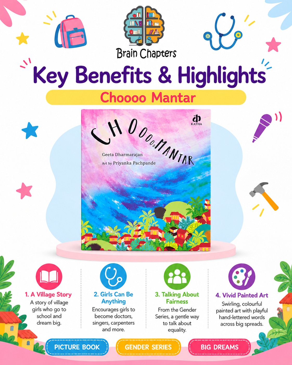 Key benefits and highlights of Choooo Mantar