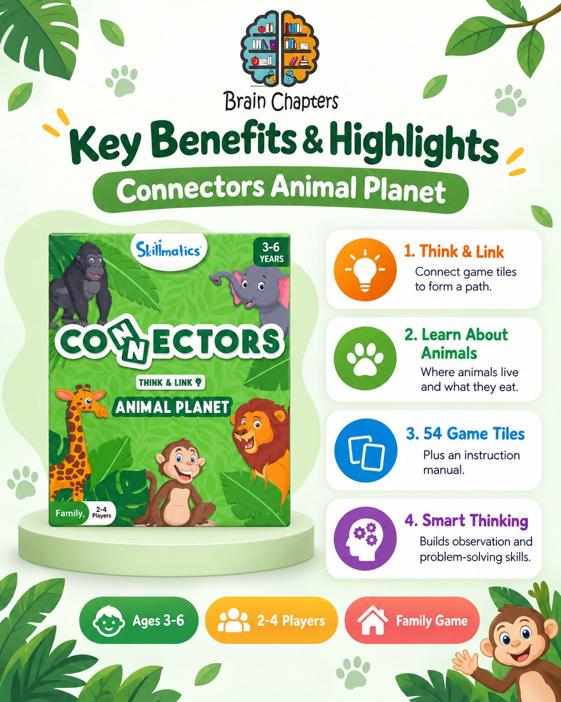 Key benefits and highlights of Connectors Animal Planet