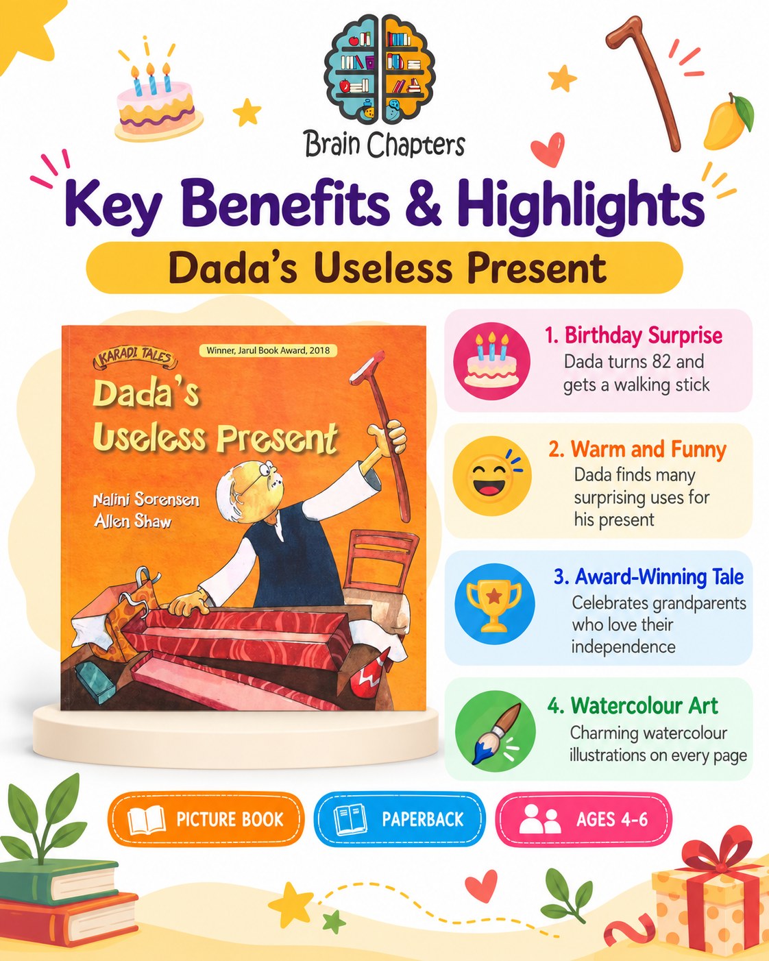 Key benefits and highlights of Dada's Useless Present