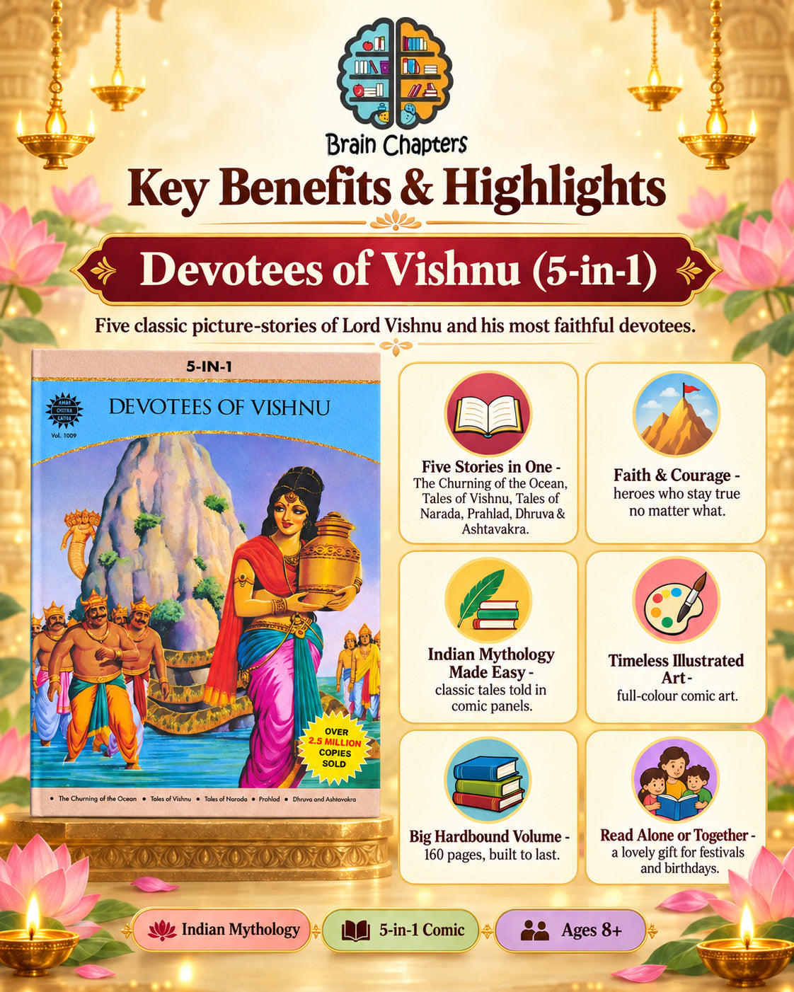 Key benefits and highlights of Devotees of Vishnu