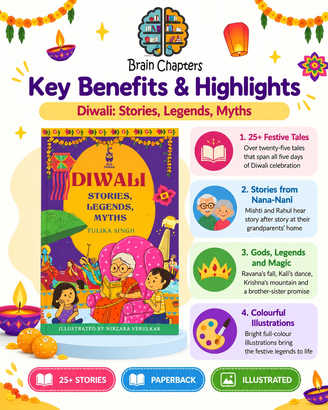 Key benefits and highlights of Diwali: Stories, Legends, Myths