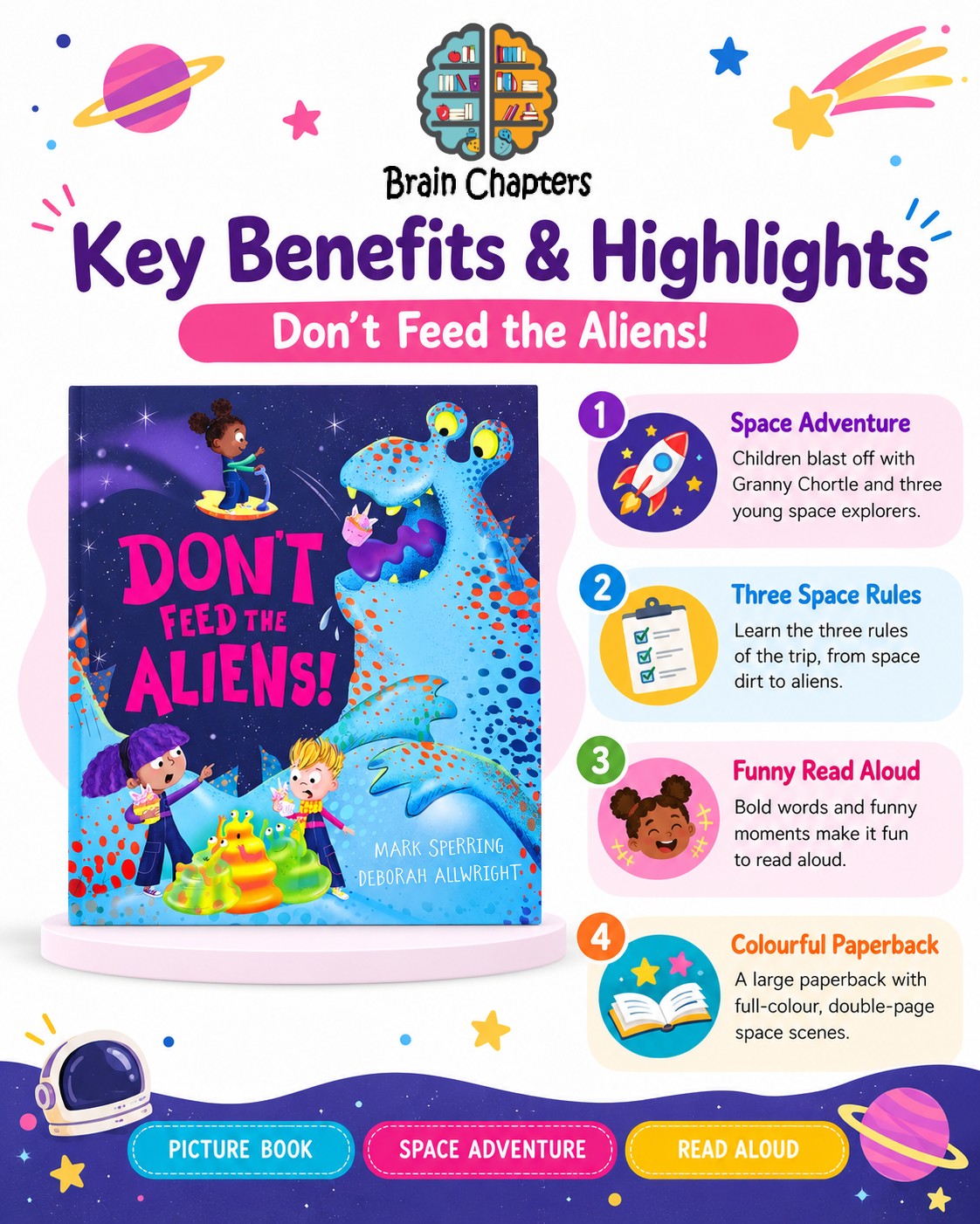 Key benefits and highlights of Don't Feed the Aliens!
