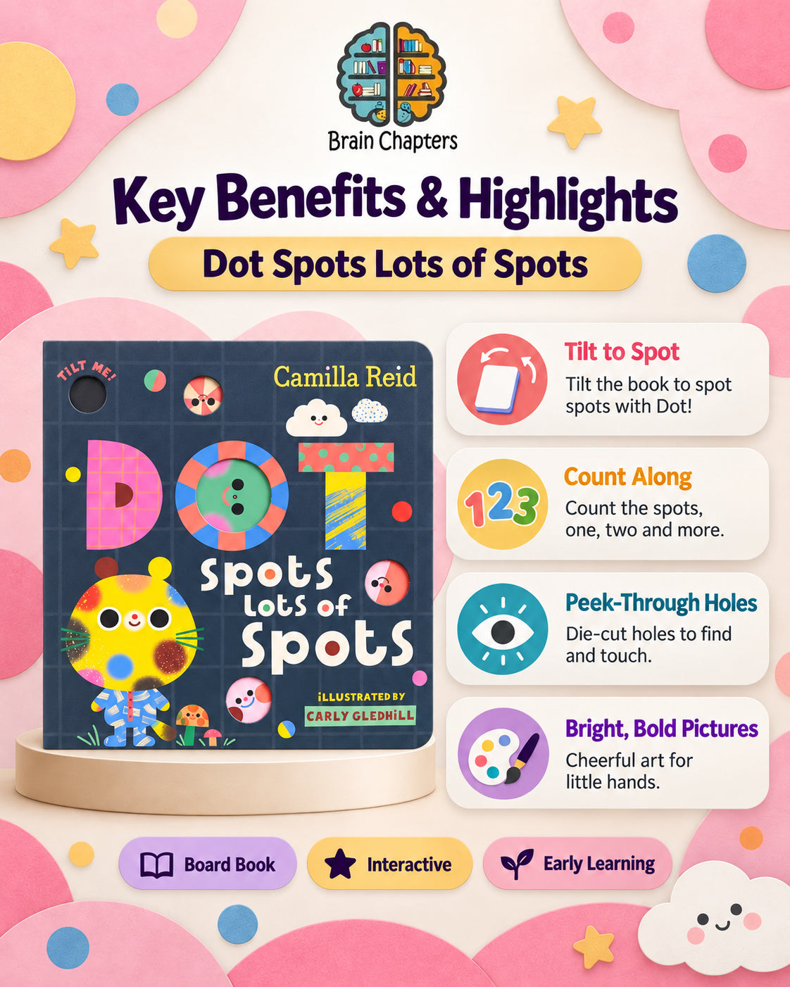 Key benefits and highlights of Dot Spots lots of Spots