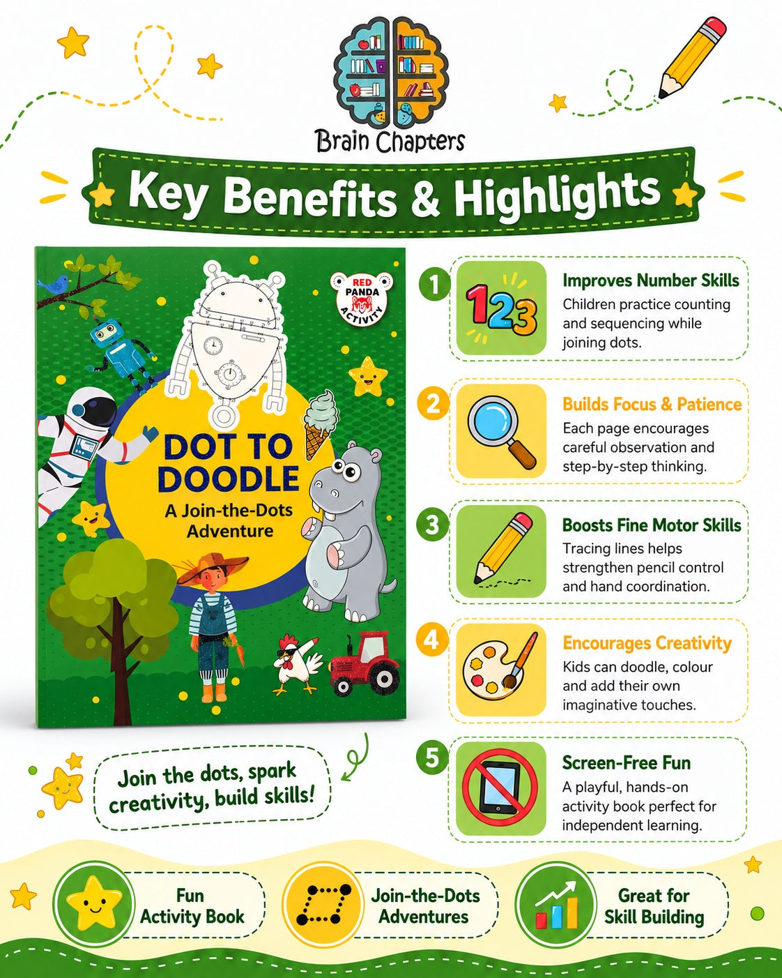 Key benefits and highlights of Dot to Doodle: A Connect, Create and Discover Adventure