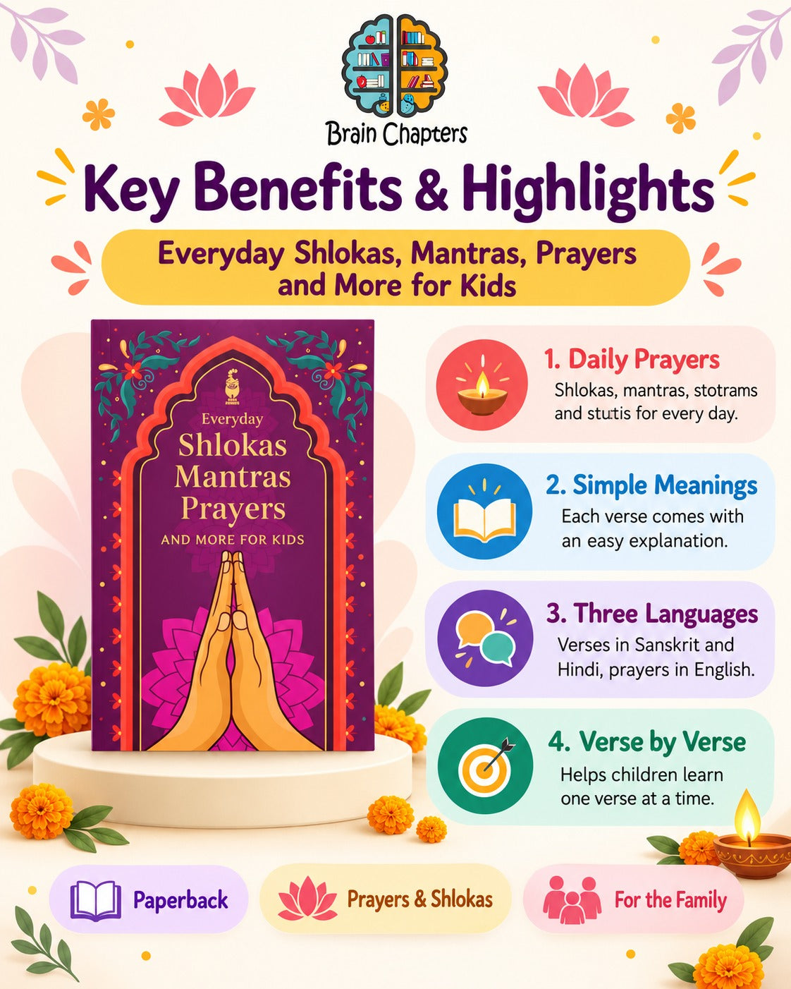 Key benefits and highlights of Everyday Shlokas, Mantras, Prayers and More for Kids