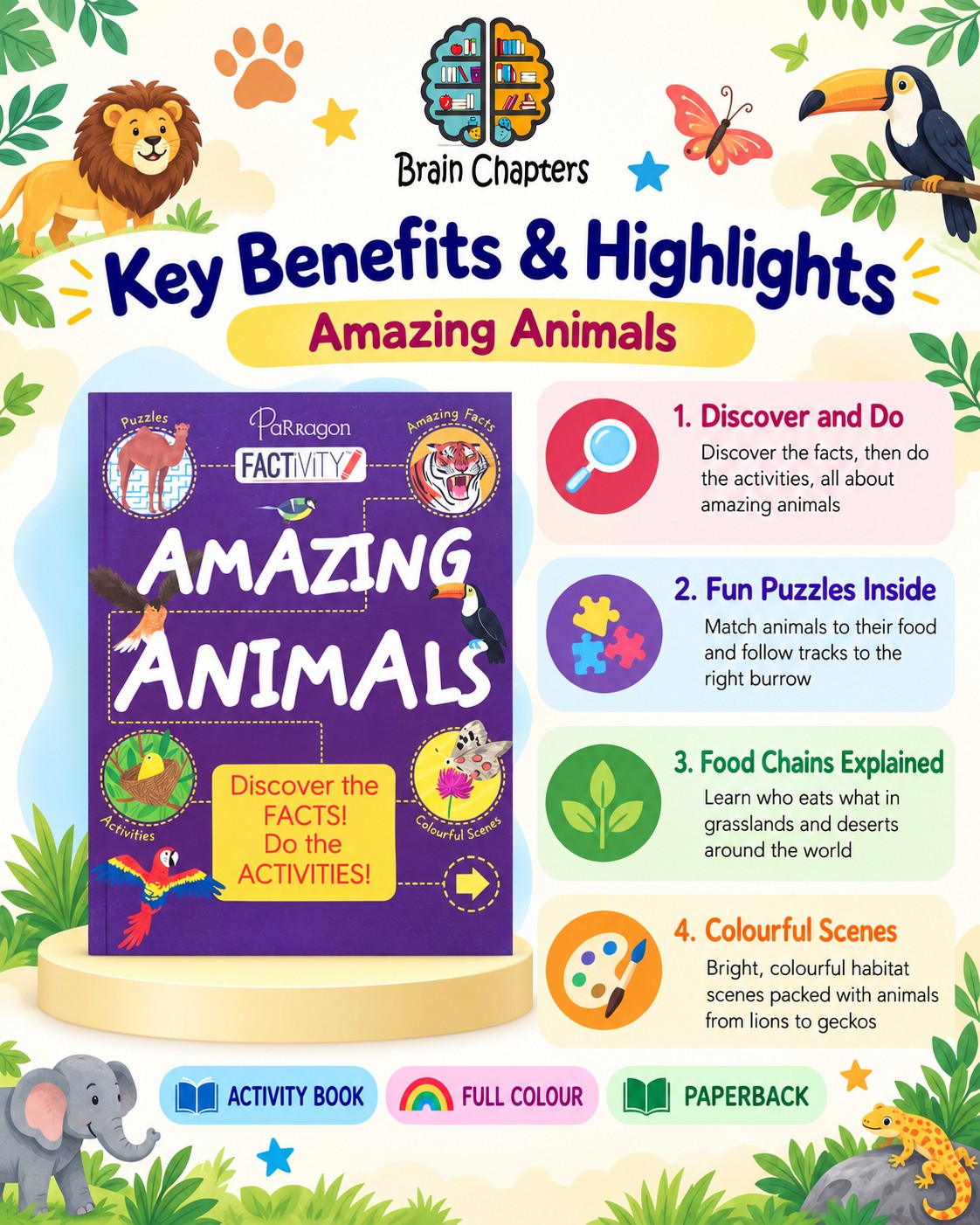Key benefits and highlights of Factivity: Amazing Animals