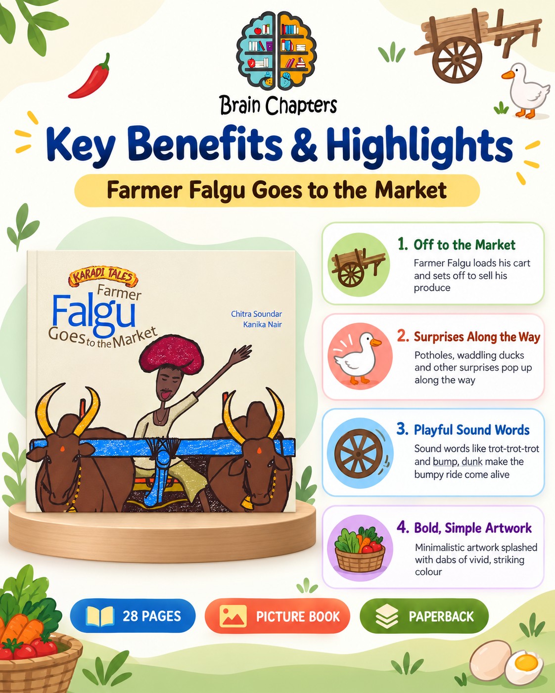 Key benefits and highlights of Farmer Falgu Goes to the Market