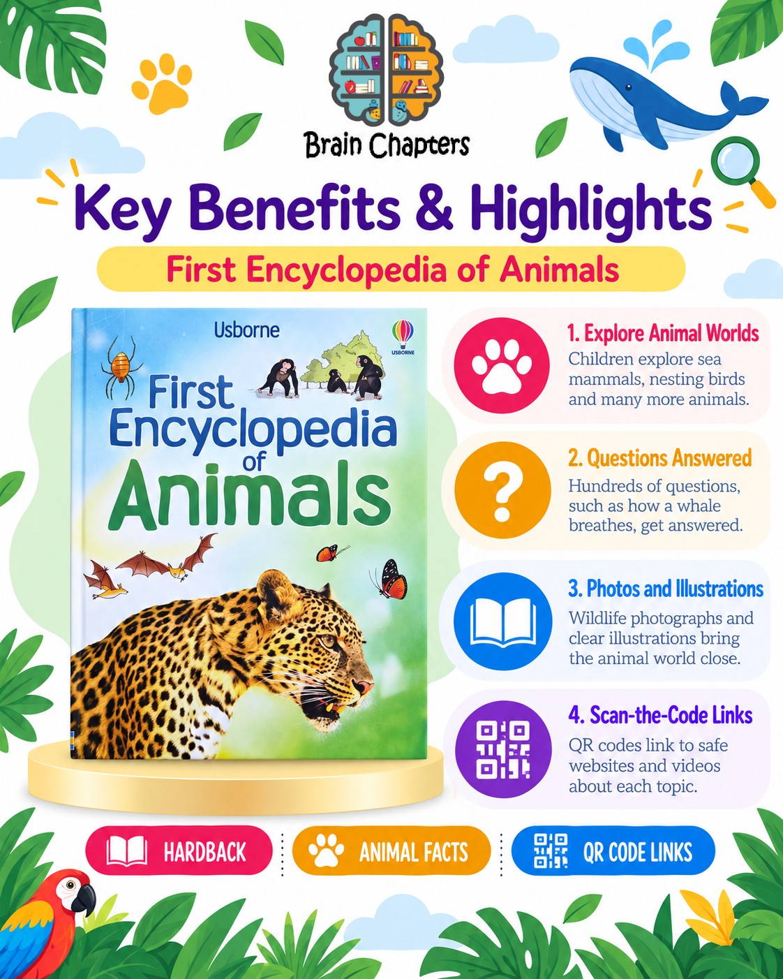 Key benefits and highlights of First Encyclopedia of Animals