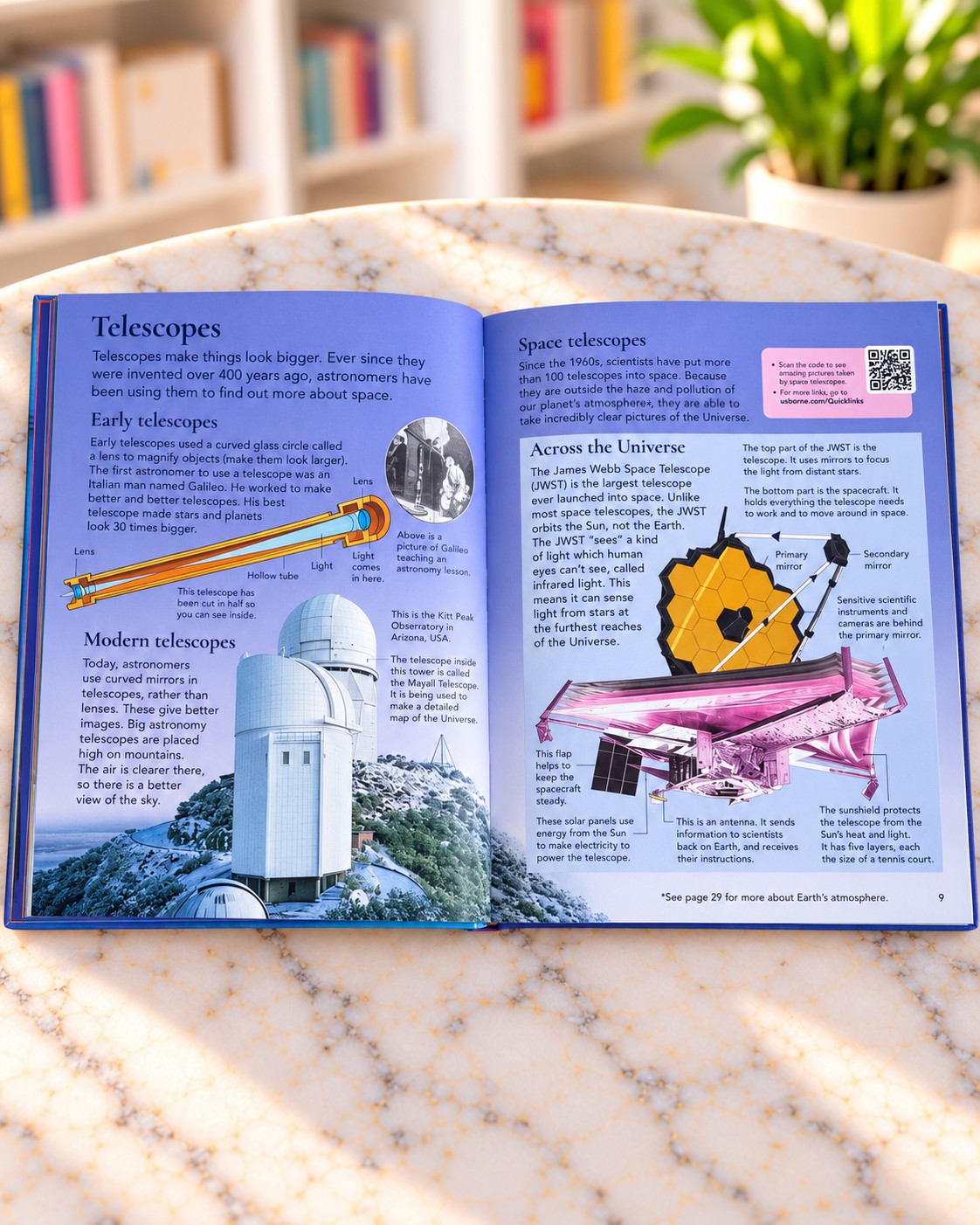 First Encyclopedia of Space, inside pages 1