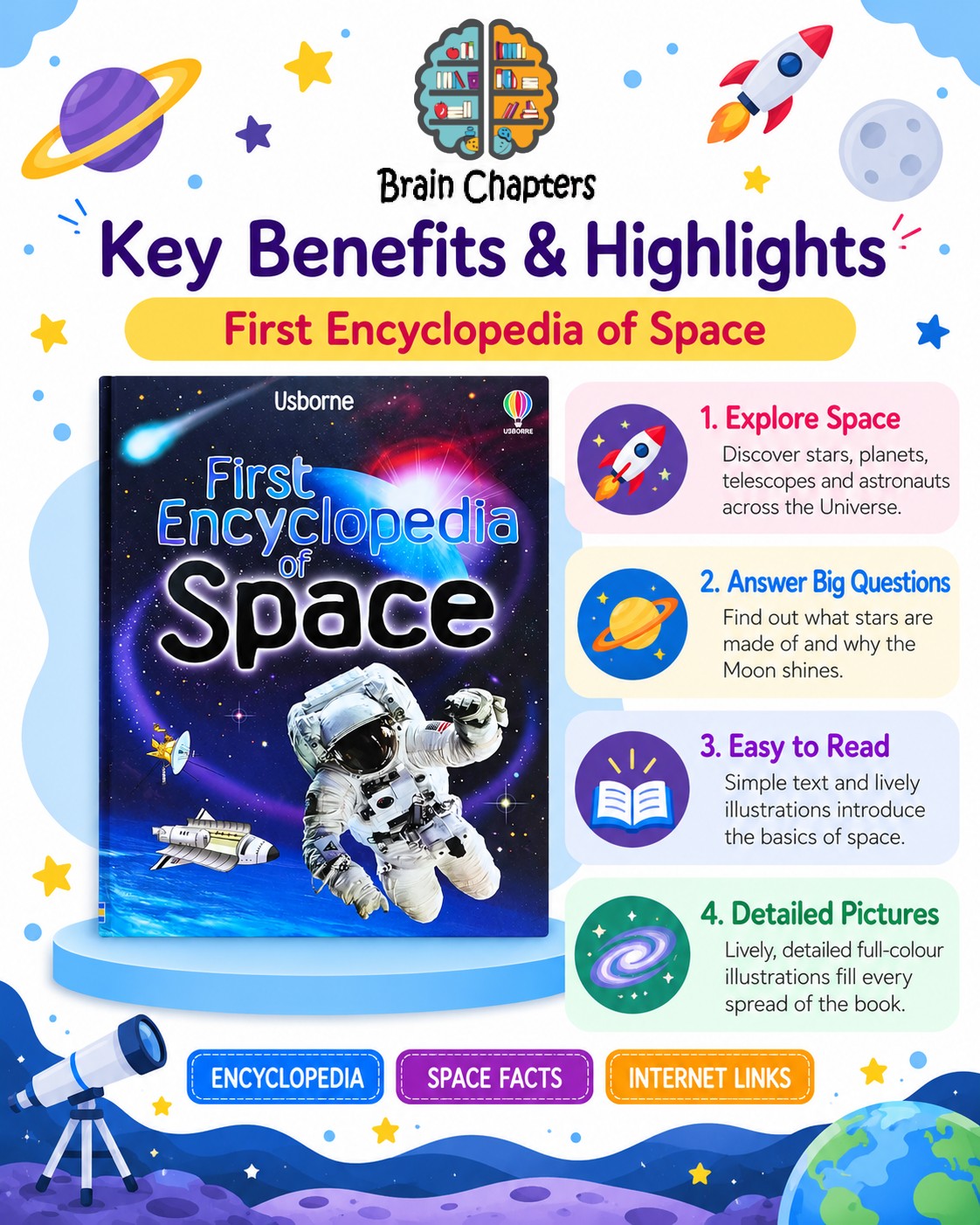 Key benefits and highlights of First Encyclopedia of Space