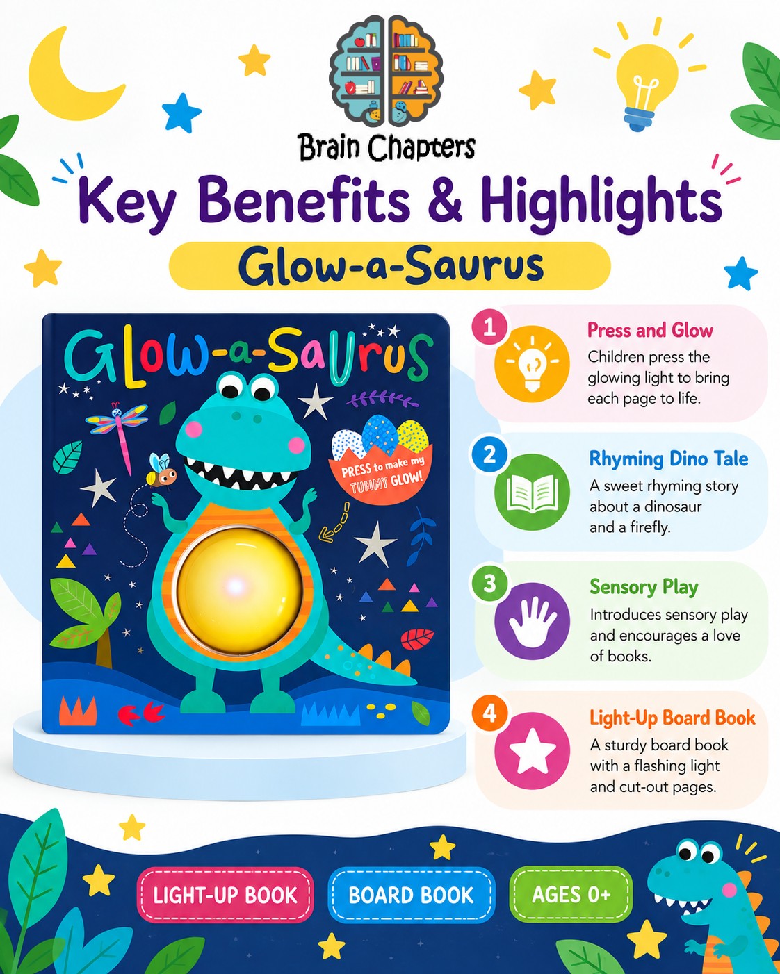 Key benefits and highlights of Glow-a-Saurus