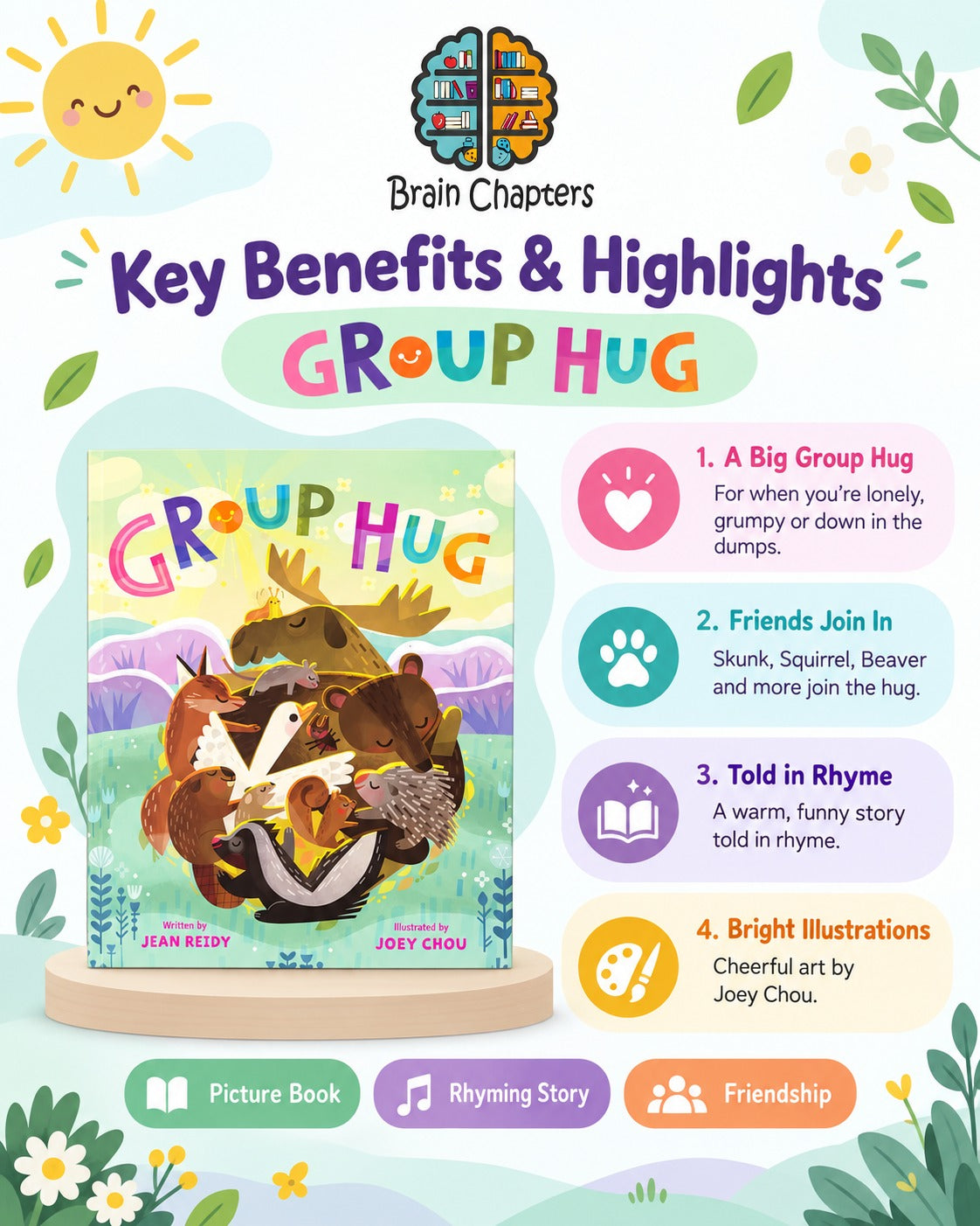 Key benefits and highlights of Group Hug