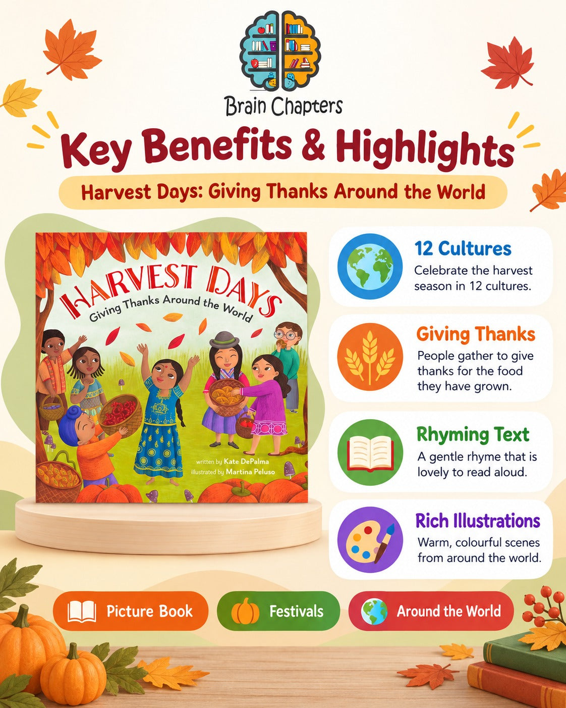 Key benefits and highlights of Harvest Days - Giving Thanks Around the World