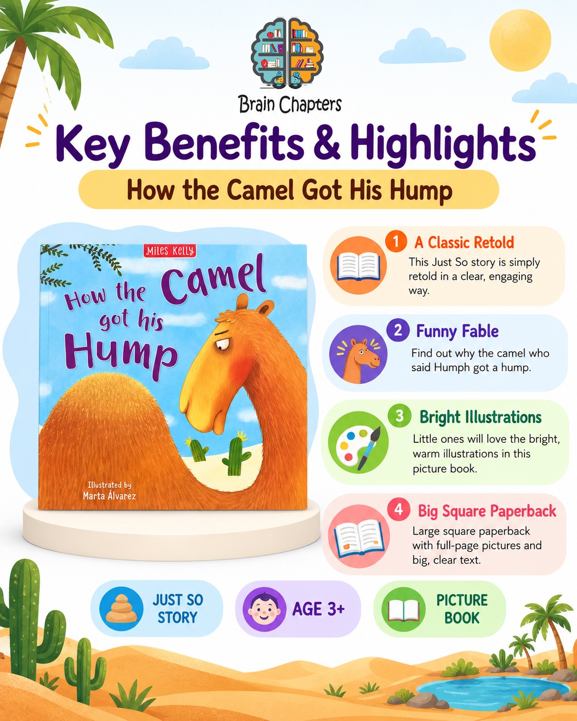 Key benefits and highlights of How the Camel Got His Hump