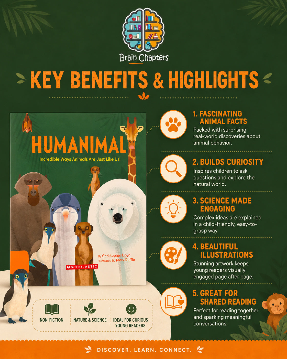 Key benefits and highlights of Humanimal