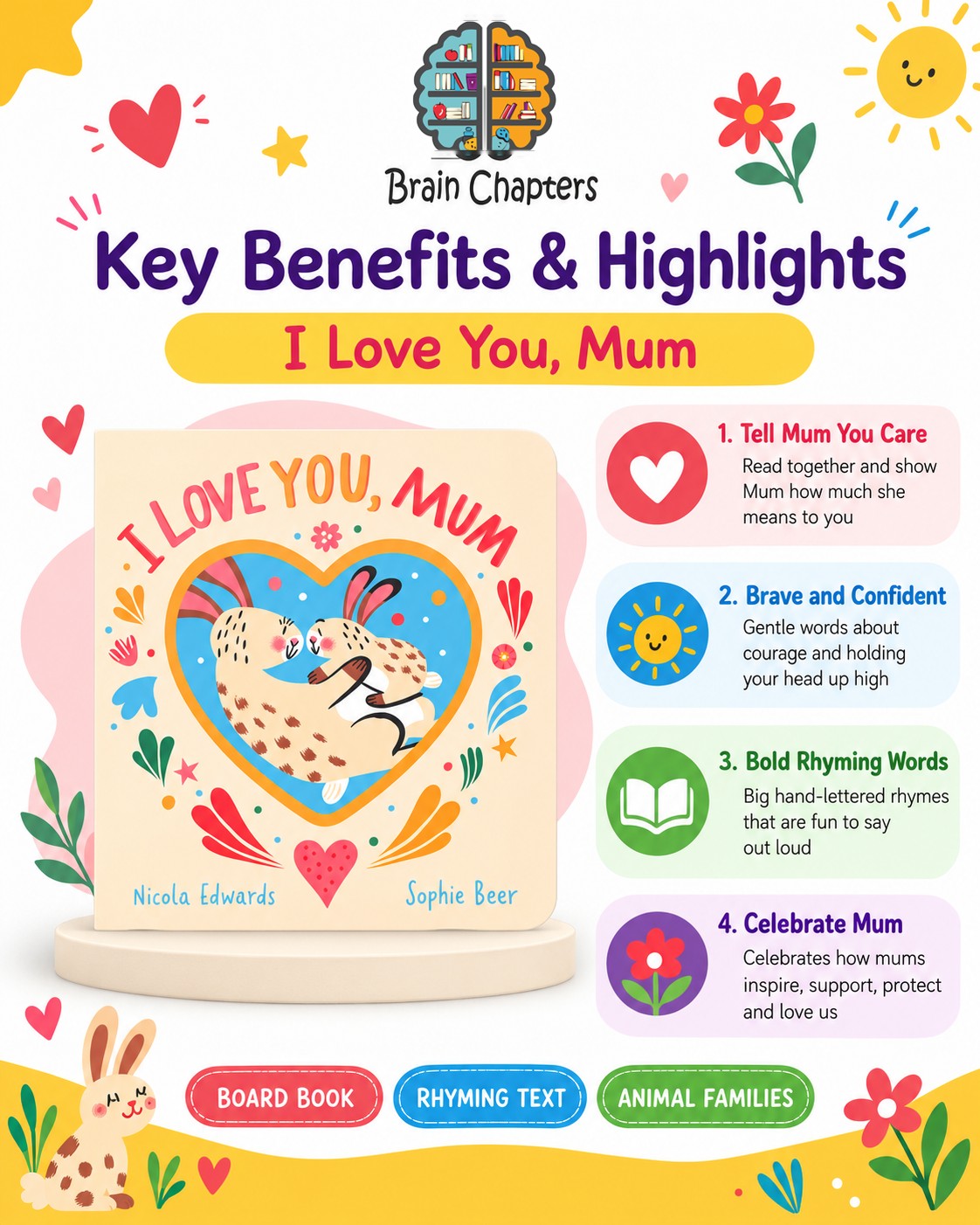 Key benefits and highlights of I Love You, Mum