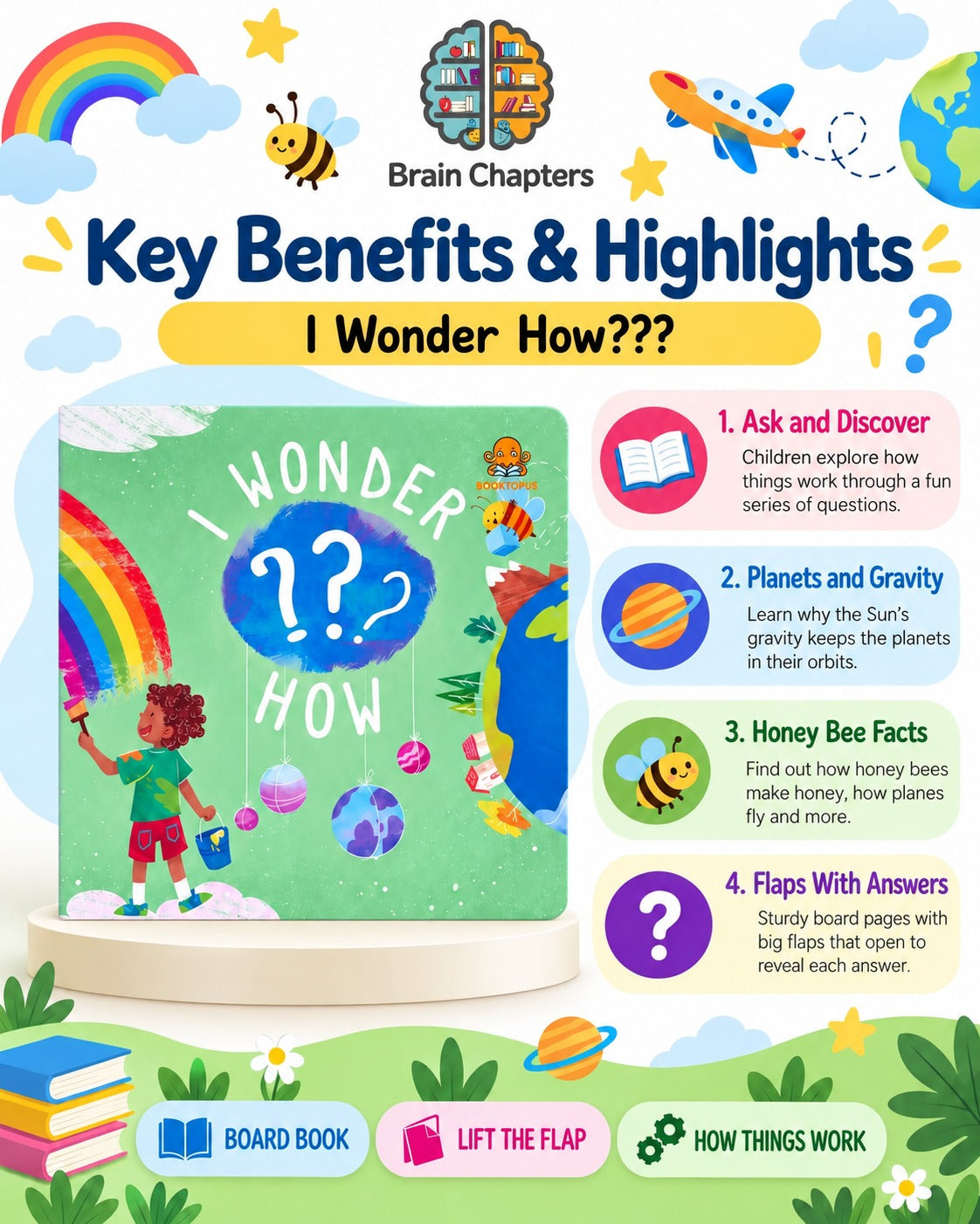 Key benefits and highlights of I Wonder How???