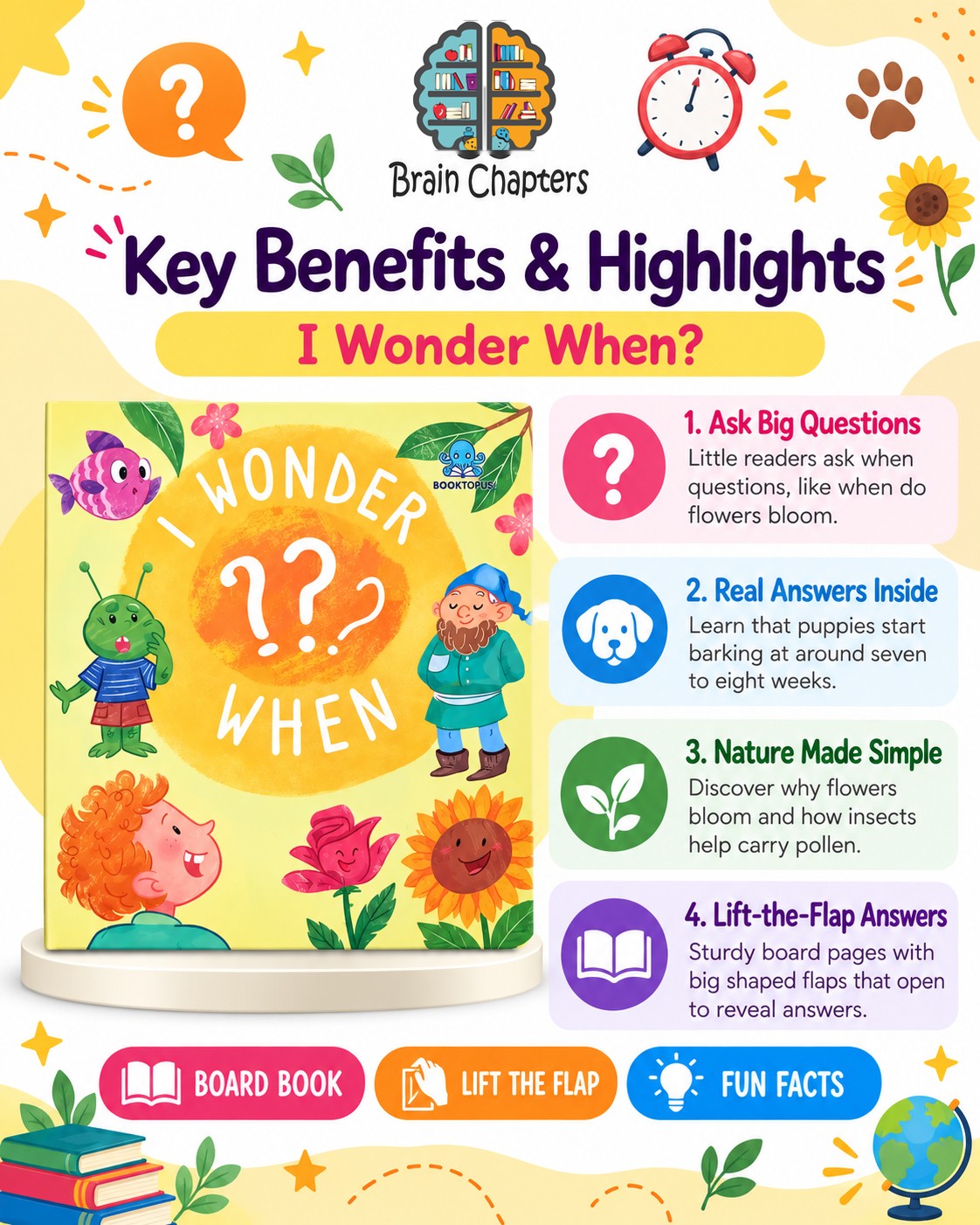 Key benefits and highlights of I Wonder When?